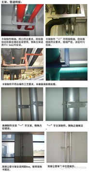 精品暖通设备安装工程图解与分析